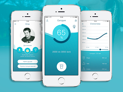 Water consuming tracker mobile application app interface ios mobile mobile application profile statistics ui uiui ux web