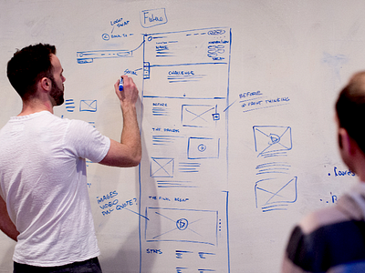 Wireframes design digital interaction interface landing page navigation responsive sketch ui ux web design wireframe