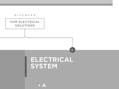 And back into UX… ui ux wireframe