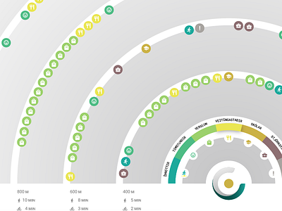 Interactive infographic infographic interactive web