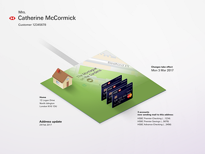 HSBC skeuomorphic exploration