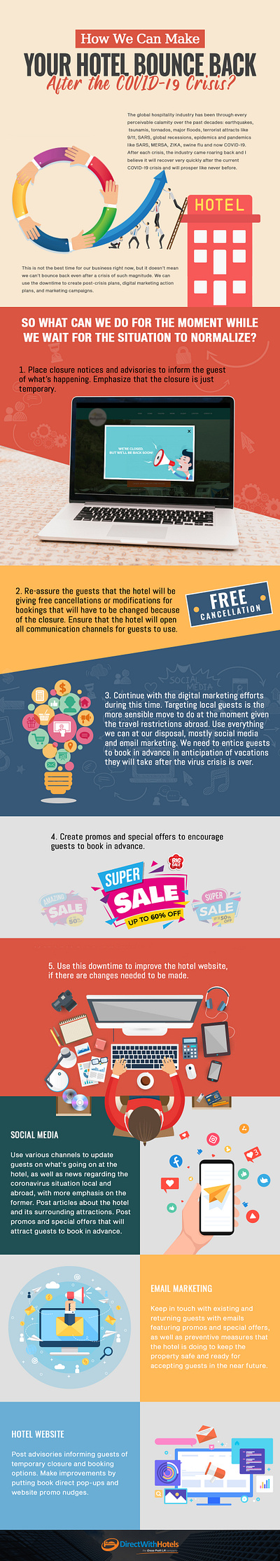 Email Marketing Design