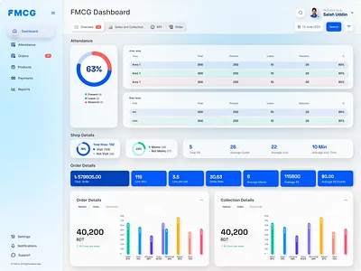 FMCG Web Application Design analytics android app dashboard design clean colorfull dashboard donuts chats fmcg fmcg app glassmorphism graph icons ios minimal product design sales transaction ui