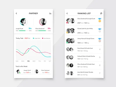 Partners & Charts game partner sport