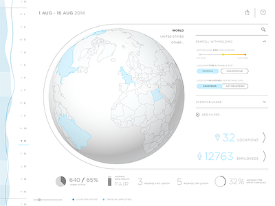 Monaeo payroll solution : UI exploration