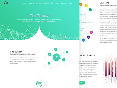 Edu Theory design edu education home homepage how ui university ux web website