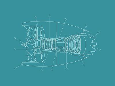 Airplane Engine aircraft airplane blueprint boeing callouts design engine illustration jet leankit line linework