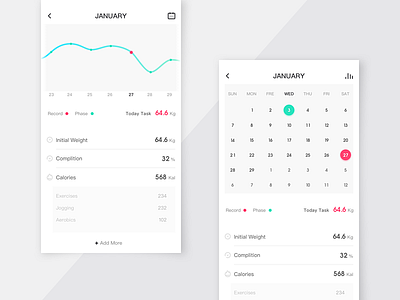 Sport data chart switching