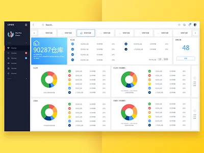 admin template admin admin template backend backend template charts dashboard dashboard template elements ui ui kit