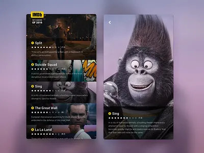 019 Leaderboard 019 2016 dailyui dailyui019 imdb leaderboard movie sing top list
