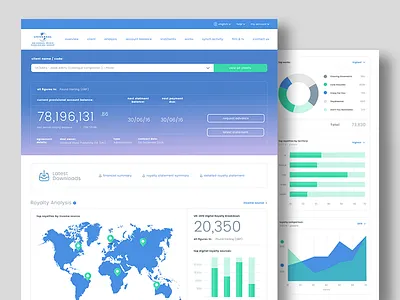 Universal Music Group - Royalty Platform financial interface ui umg universal music