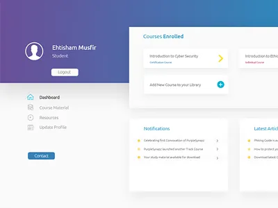 User Dashboard dashboard dashboard design dashboard ui user dashboard