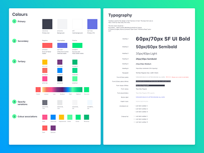 UI library component library design systems sf ui