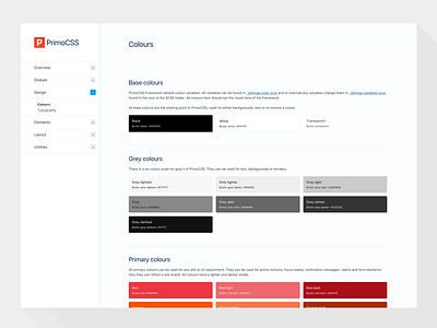 PrimoCSS clean css docs documentation framework responsive sass scss styles white