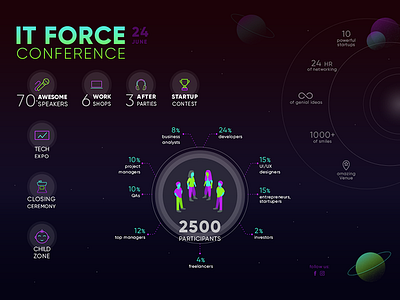 Infographics conference dark data gradient info infographics space statistics