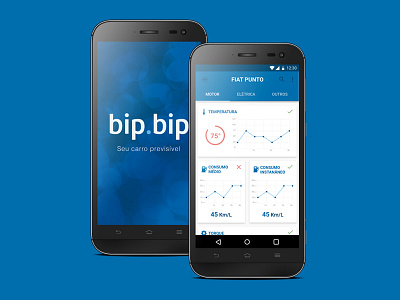 Daily UI #004 analysis app car cards chart daily dashboard graphs logo mobile performance ui