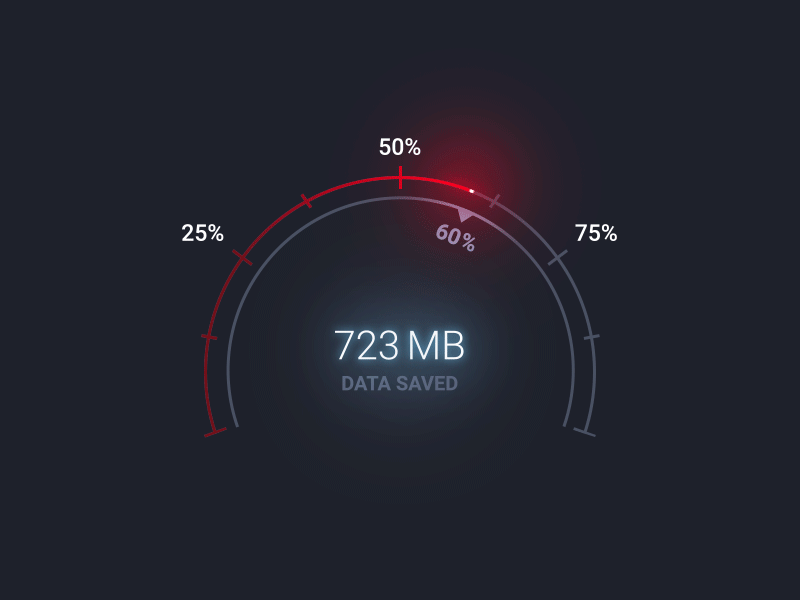 Data Savings Speedometer after effects android animation dark material design meter motion opera speed speedometer ui ux