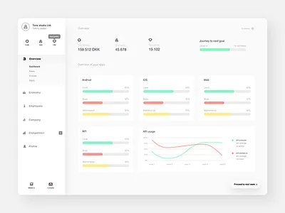 Dashboard admin app cards console crm dashboard desktop flat graph navigation statistics web