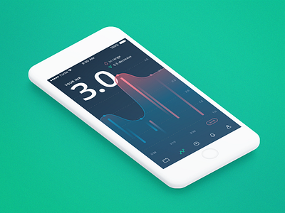 Conceptual INR App UI app dark debut design for hire graph interface medical ui ui design ux vancouver