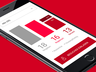 Messe Frankfurt – Online Ticketing infographics ticket