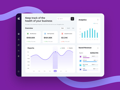 Dashboard Ui for Chargebee graphic design ui