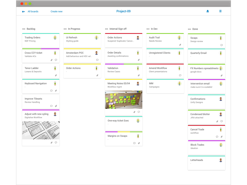 Trello UI Redesign debut redesign trello ui