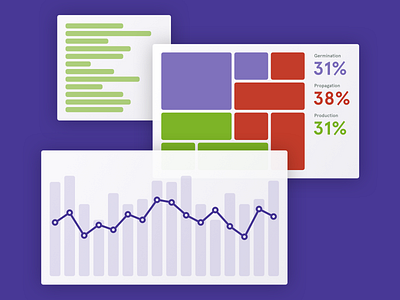Agrilyst Data Viz agrilyst charts data graphs illustration visualization