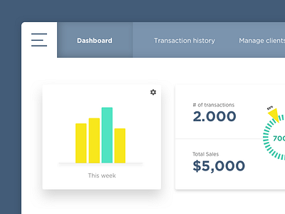 eCommerce Dashboard clean dashboard minimalist white