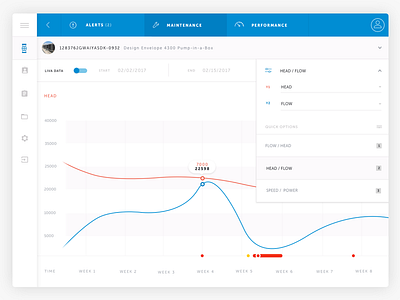 Dashboard Graph dash dashboard graph graphs interface iot ui