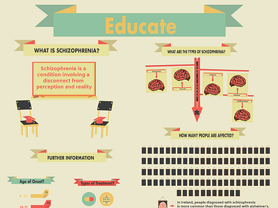 'Realign' Infographic Wall