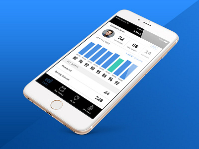 Stats screen app design graphic design interface mobile ui ui design user interface design ux ux design