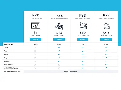 Pricing Table free pricing table psd