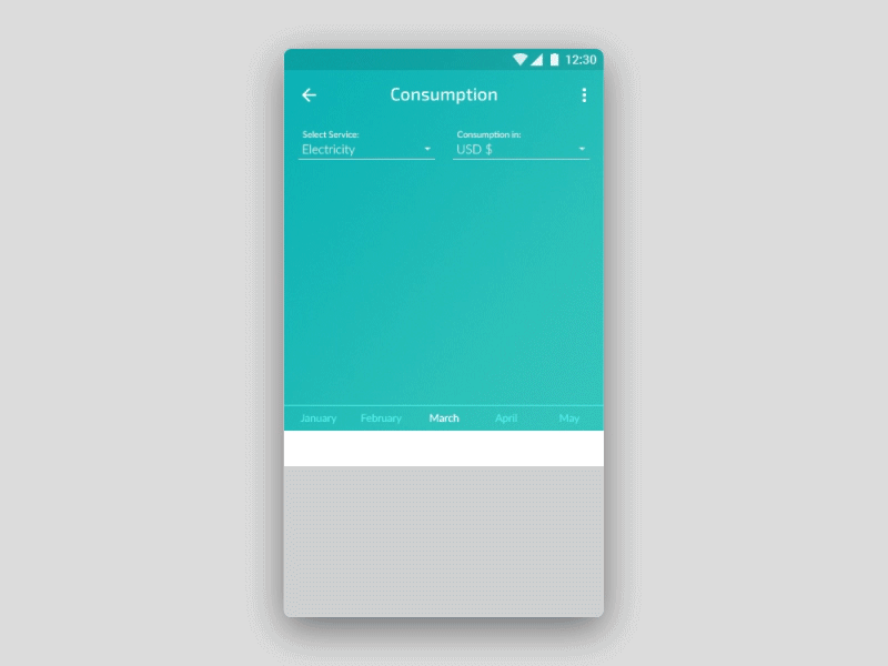 Consumption Screen after bills dashboard graph line motion pay usd