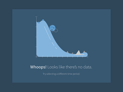 Again, there's no data available! b2b cards dashboard data design flat illustration minimalist ui ux web widget