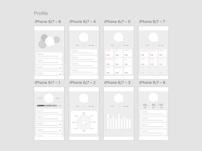 Wireframe - App Design / Profile alicewu app appdesign design minyuwu wireframe wuminyu