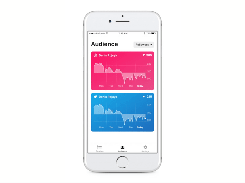Followio Detail Transition analytics animation audience ios ios11 iphone mobile transition