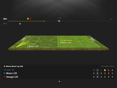 3D soccer field with stages 3d betting dark field football field game soccer stages statistics timeline ui ux