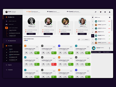 WIP - Management Platform management platform ui ux