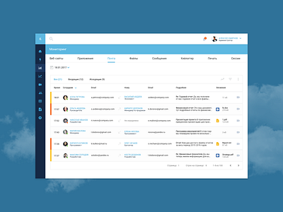 DLP Web-system admin analytics dashboard dlp email google informational security material monitoring monitoring dashboard security system system design table ui ui design ux web web app web design web ui