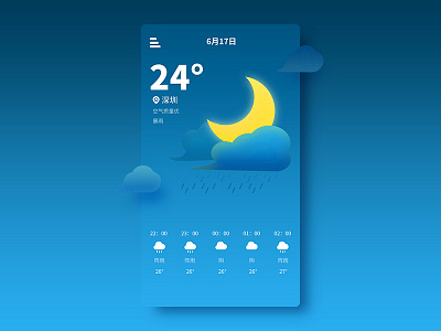 weather ui weather