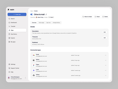 Zap details - B2B SaaS b2b connected app dashboard integrations product saas ui ux zap