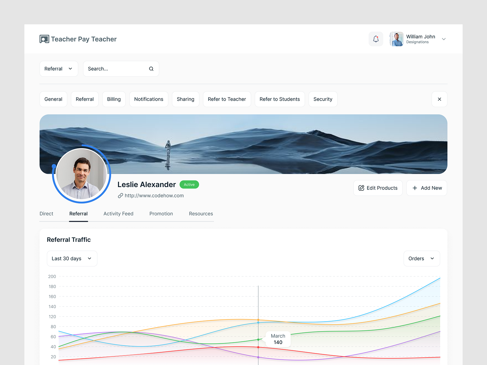 Referral Dashboard UI/UX by Sudarsan Roy on Dribbble