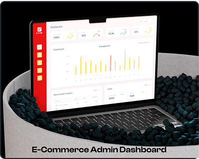 E-Commerce Admin Dashboard admin adobe dashboard design e commerce figma management sketch ui uiux ux web web3 webflow xd