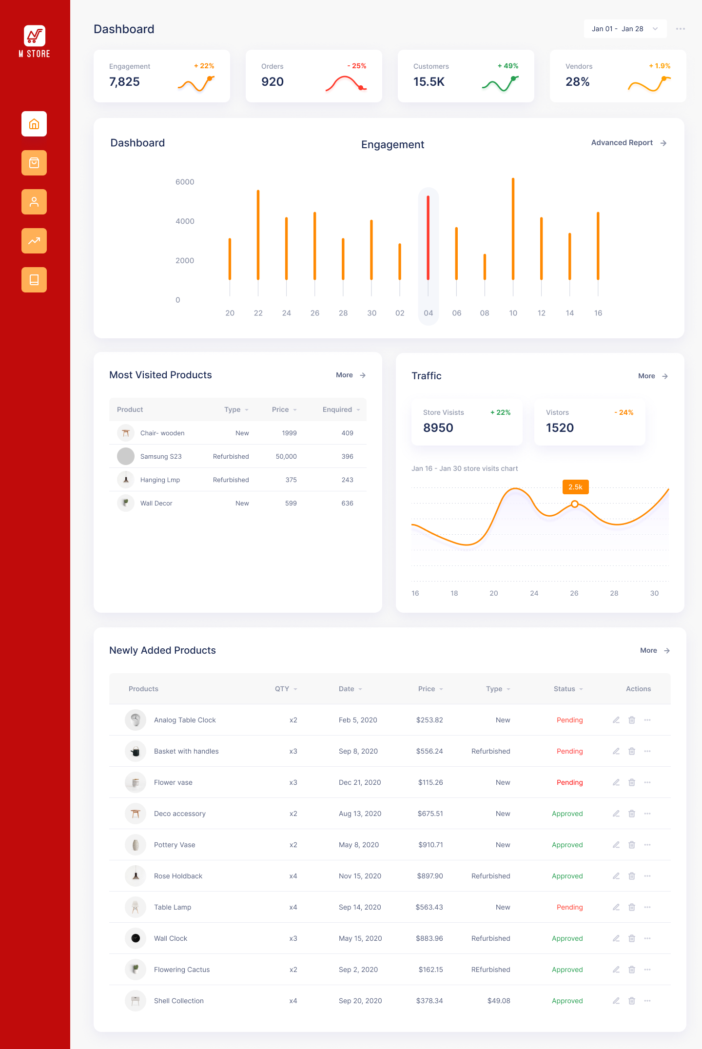 Example of Product Designer | Graphic/Game Designer