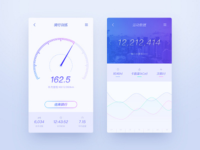 Sports software blue curve data dial ride simple sports software work out