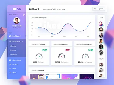 DESG | Designer's Dashboard benda dashboard design dribbble filipbenda gradient interface invite ios iphone product ux