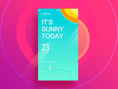 DeskTop Weather icon sunny ui weather