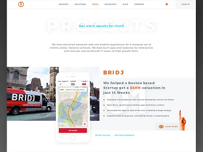 Case Study case study website work