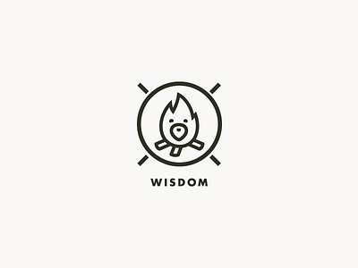 Fire Bear bear camp campfire fire icon logo mark woods