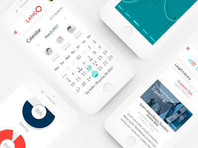 Lango Mobile ios ui ux webdesign